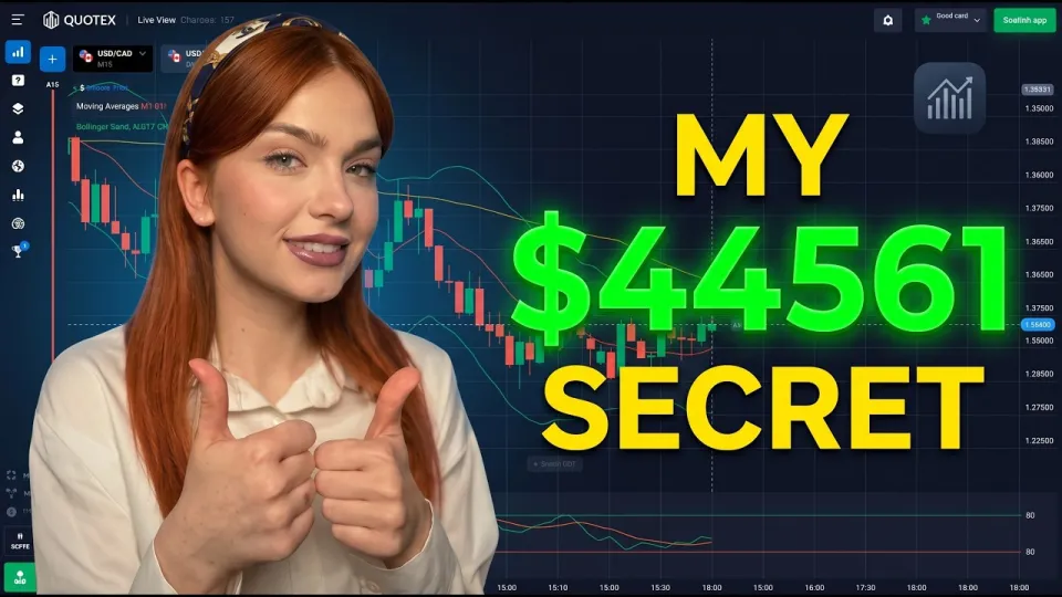 Quotex Trading Strategy that Masters Moving Average for Consistent Binary Options Success